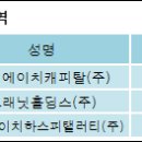 (주)씨앤에이치 이미지