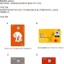 [3주차] 경주페이&amp; 동국대 와이즈의 콜라보 디자인 시안 이미지