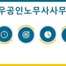 지방공기업평가원 노동조합 이미지