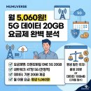 더원모바일 - 구로구 새말로 97 | 더원모바일