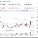 유신화학 이미지