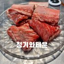 구로디지털단지 구디맛집 – 레트로 감성 가득한 소갈비 청기와타운