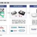 디와이산업 이미지