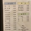 토당골빈대떡 네이버블로그