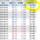 성문자동차 이미지