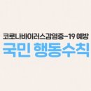 위더스의료재단 위더스병원