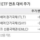신흥석유 이미지