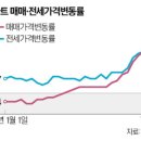 210-운정3-210 이미지