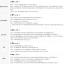 회화한의원 이미지