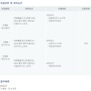 우암건설 이미지