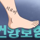 의료비 부담 늘까…'캄캄한' 건강보험[그래?픽!] 이미지