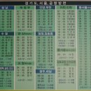 시외버스터미널(터미널사거리) 이미지