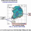 고구마 본답 아주심기(삽식) 및 재배