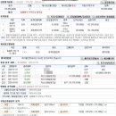 길음1리마을회관 이미지