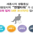 엔젤타워 이미지