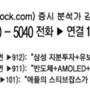 엔알디여의도