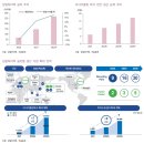 비엠아이즈 | 3/5 ~ 18 성일하이텍, 인터로조