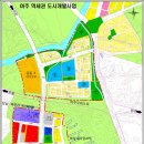 여주개발