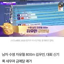 [속보]남자 수영 자유형 800m 김우민, 대회 신기록 세우며 금메달 쾌거 이미지