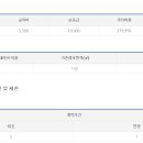 몽블랑 베이커리 이미지