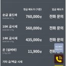 순금한돈 | 종로3가 금한돈시세 순금 18k 14K 치금 매입 판매 후기