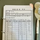현약손