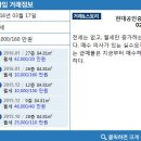 퍼스트현대공인중개사사무소 이미지