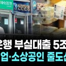 4대 은행 부실대출 5조 돌파…중소기업·소상공인 줄도산 속출 - 이미지