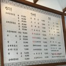 병천정순대
