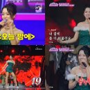 미스 이미지