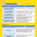 진주시교통약자특별교통수단(동진택시) | 진주시 임산부 등 교통약자를 위한 바우처 택시, 신청부터 이용방법 상세히 알려드려요.