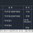 닥터폰트