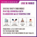 (주)삼정유통 이미지