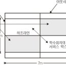 프리테니스의 시설 이미지