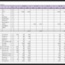 별노래빠 - 여주시 태평중앙1길 8-2 | 별노래빠
