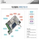 더샵 남천프레스티지 이미지