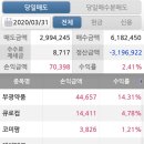 (주)테라젠테크 네이버블로그