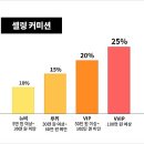 에딧 이미지