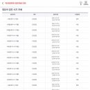 키즈위즈 소아청소년과의원 이미지