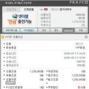 ㅎㅎㅎ-2 PC방 이미지