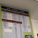 GS25 하조대터미널점