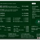 숙성도송도점 이미지