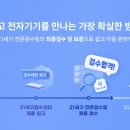 21세기전자 이미지