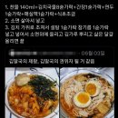 이선교 | Biology : 만성질환