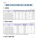 10-074호