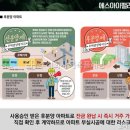 에스아이인테리어