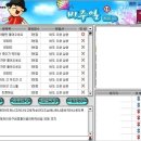 우아한중년들 이미지