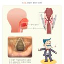 쉼; 이미지
