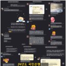 마이멘토 이미지