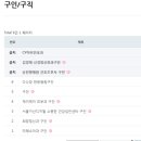 루치올라 빌딩 이미지